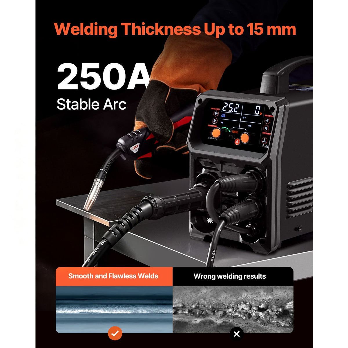 Pro MIG Welder, 250Amp Pluse Mig Welding Machine, 5-i - V952-MIGYXHJ5H125812USV3