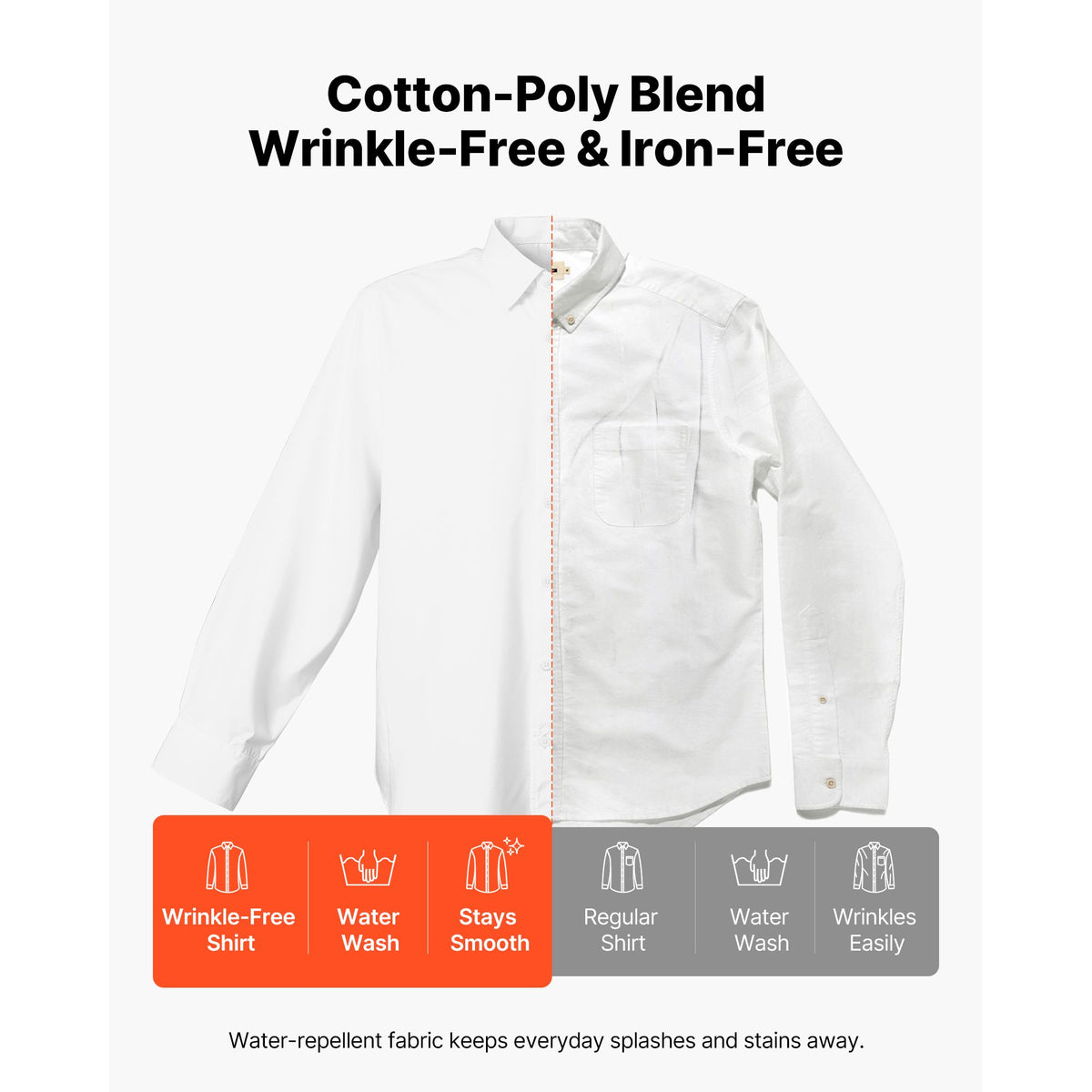 Men's Button Up Shirt, Mens Long Sleeve Wrinkle-free Button Down Dress Shirts, Slim Fit Soft Stretch Fabric for Business Casual or Formal, Work, Wedding, Dinner, White