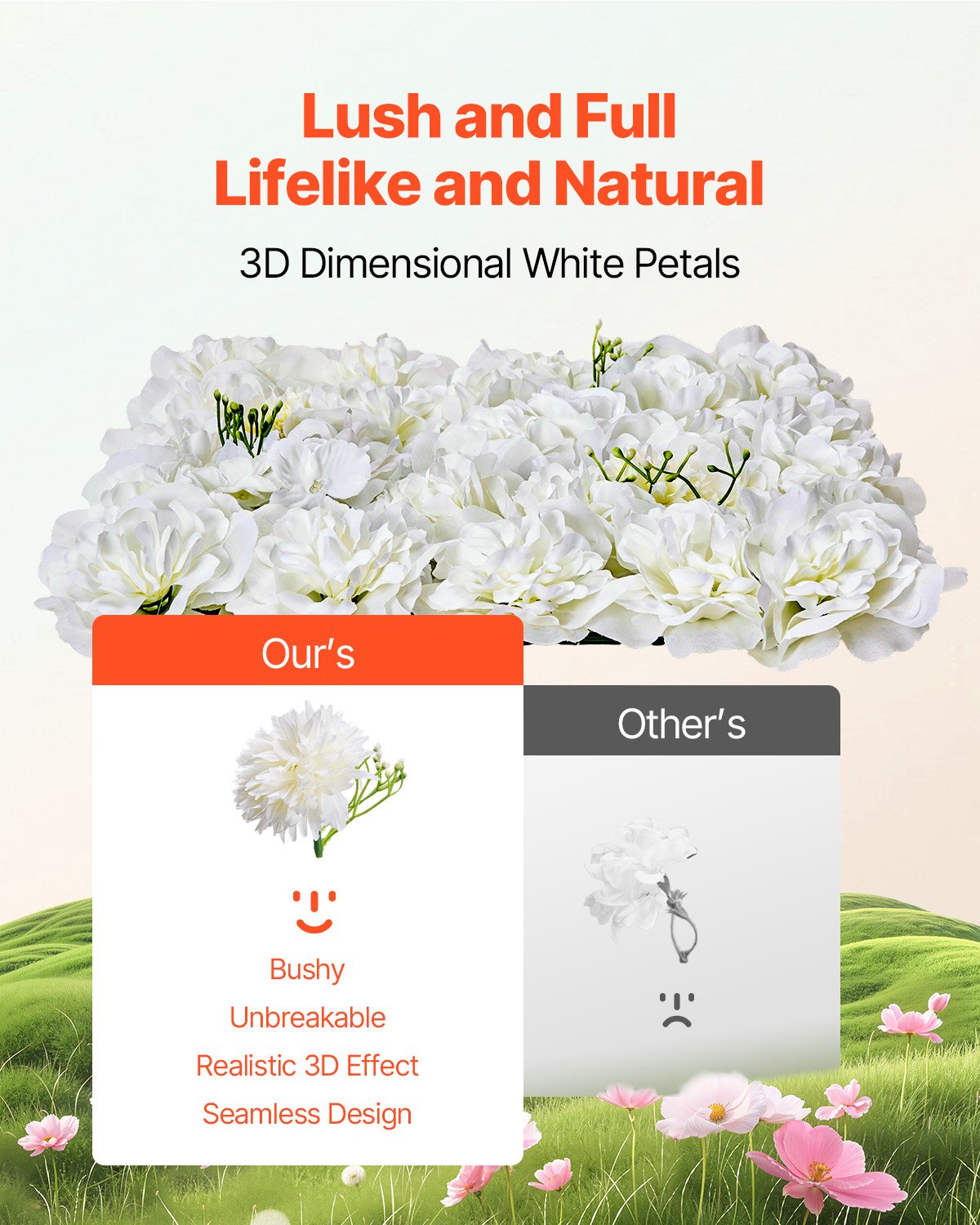 3D Flower Wall Panel, 24 PCS 15 x 15 inch, Artificial Floral Wall Background Mesh Backing Mat,Seamless Design&Easy Installation for Wedding Valentines Day Home Baby Party Backdrop Decor,White