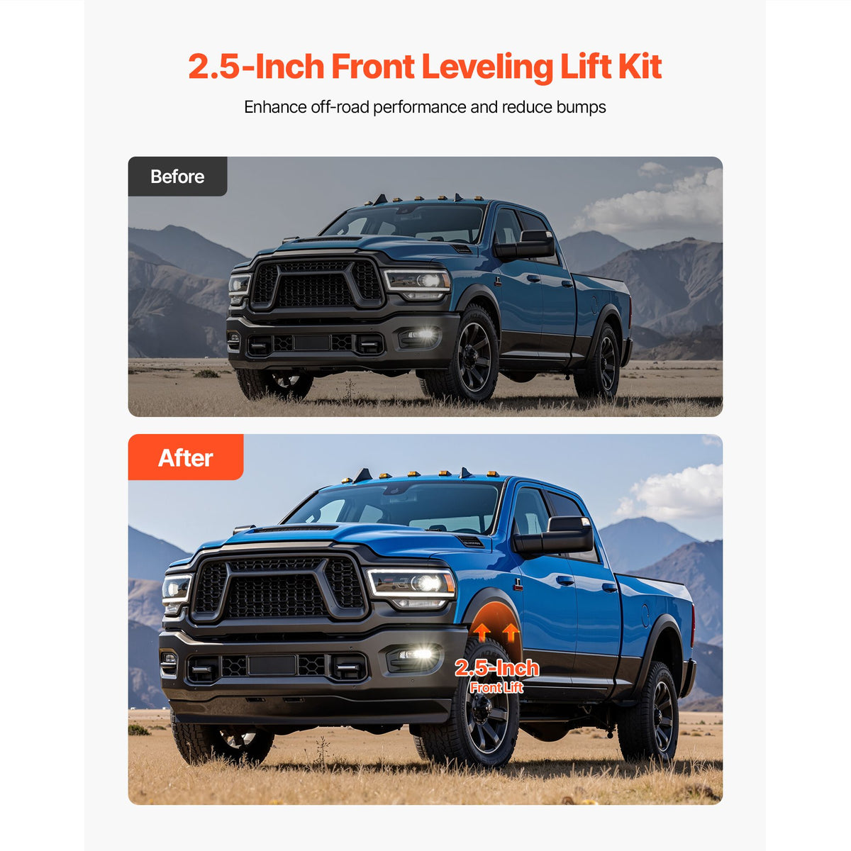 63.5 mm Front Leveling Lift Kit for 2004-2025 Ford F150 2WD/4WD, 2003-2018 Expedition, 2005-2008 Lincoln Mark LT, Chassis Level Kit with 2PCS Heavy Duty Forged Aluminum Suspension Strut Spacers