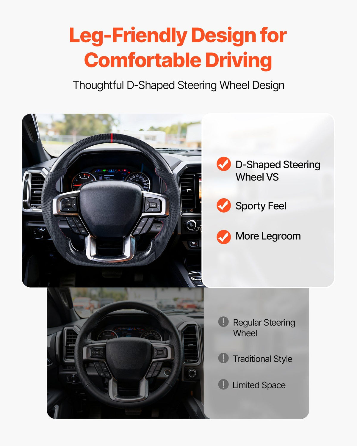 Steering Wheel for 2021-2024 Ford F150, Carbon Fiber Steering Wheel D-Shaped Flat-Bottom, Leather Grip with Non-Slip Texture & Precise Stitching, Accessories Replacement for Ford F150, Black