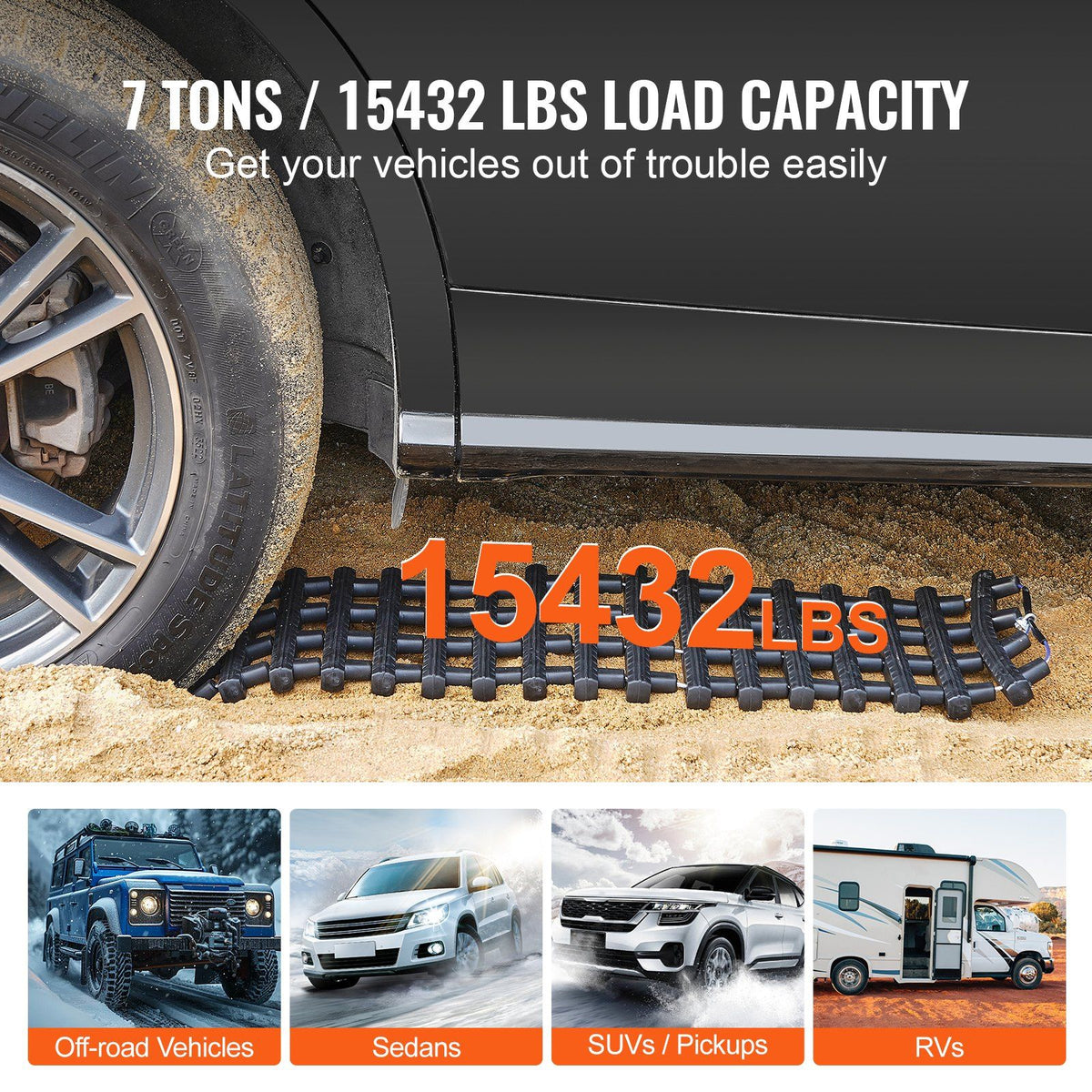 7 TON Traction Boards with TPR Material, Recovery Boards for Off-road Vehicles/Cars/Pickups/SUVs/RVs, Pair Tire Traction Mats on Snow, Sand, Mud and Loose Terrain, Storage Bags, Short, Black
