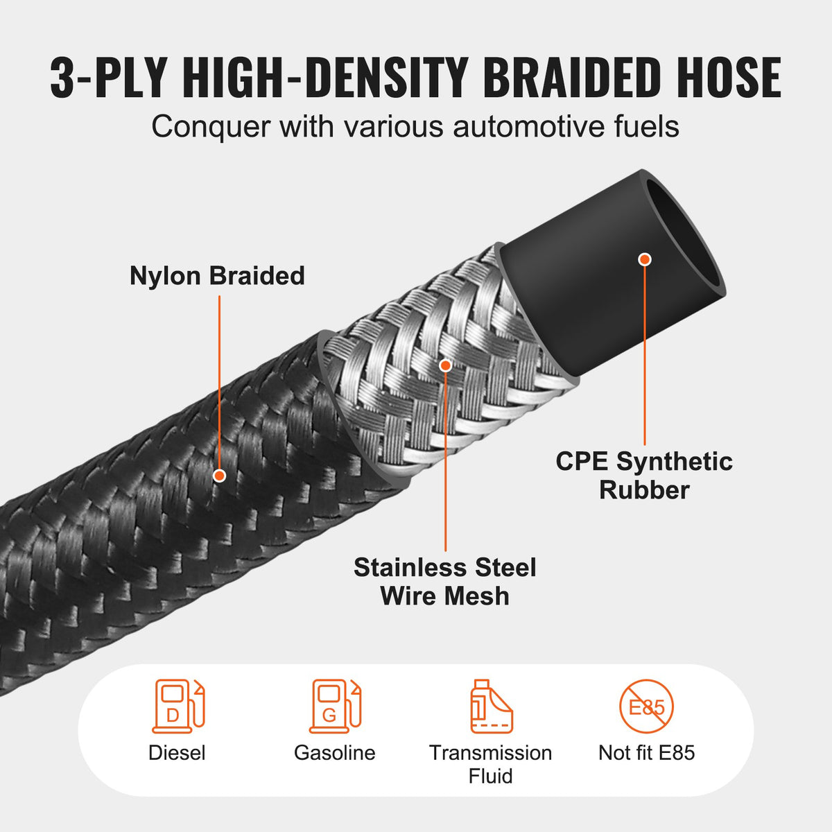 8AN Fuel Line Kit, 6.1 m Fuel Hose Kit, 1.0 cm Nylon Stainless Steel Braided Fuel Line Oil/Gas/Diesel Hose End Fitting Kit, with 12 PCS Swivel Fitting Adapter Kit, Black