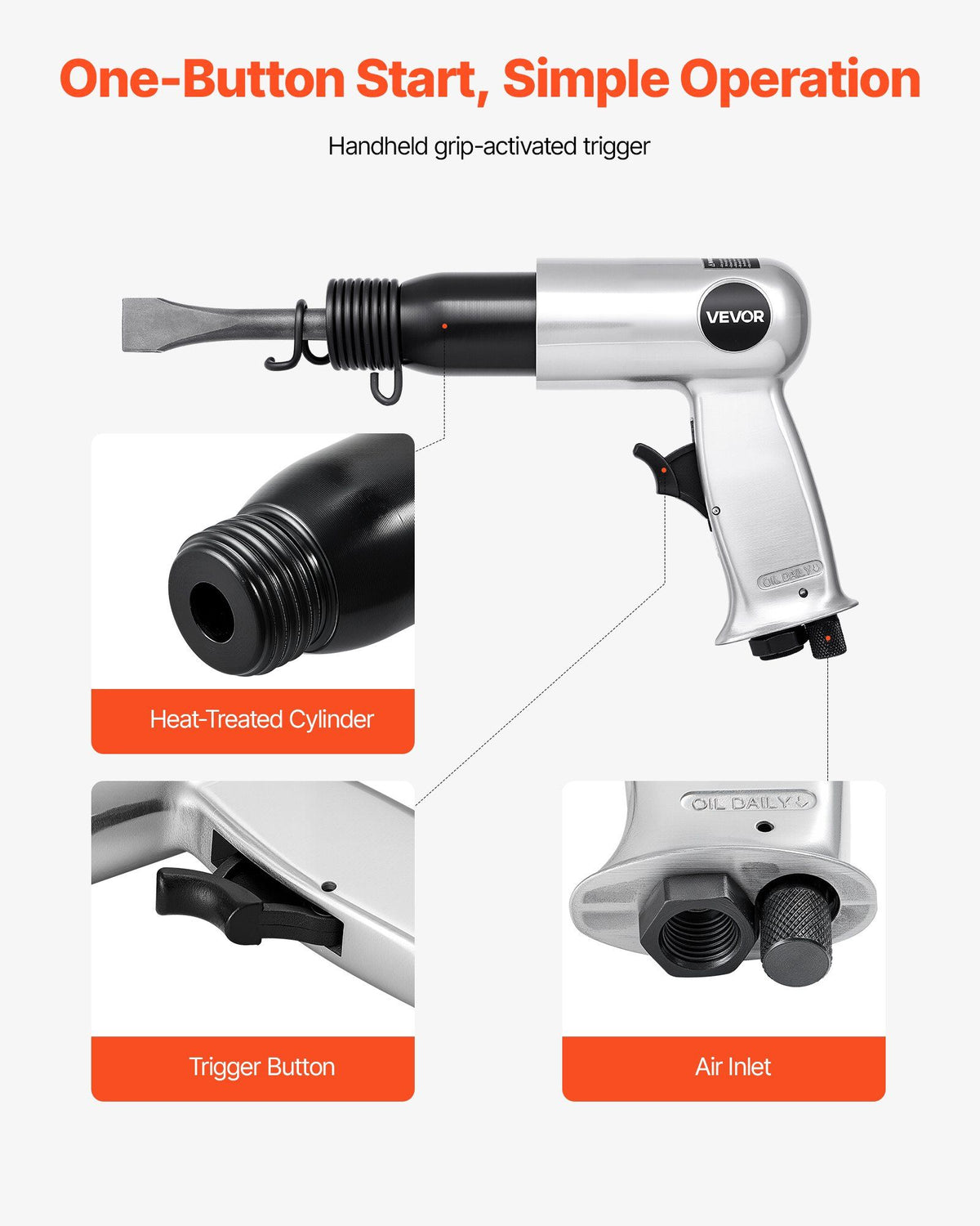 Air Hammer, 3500BPM Pneumatic Hammer with 70mm Stroke & 4PCS Chisels Round Shank, Pistol-Grip Compact Air Chisel Pneumatic Shovel Tool for Cutting Punching Scraping