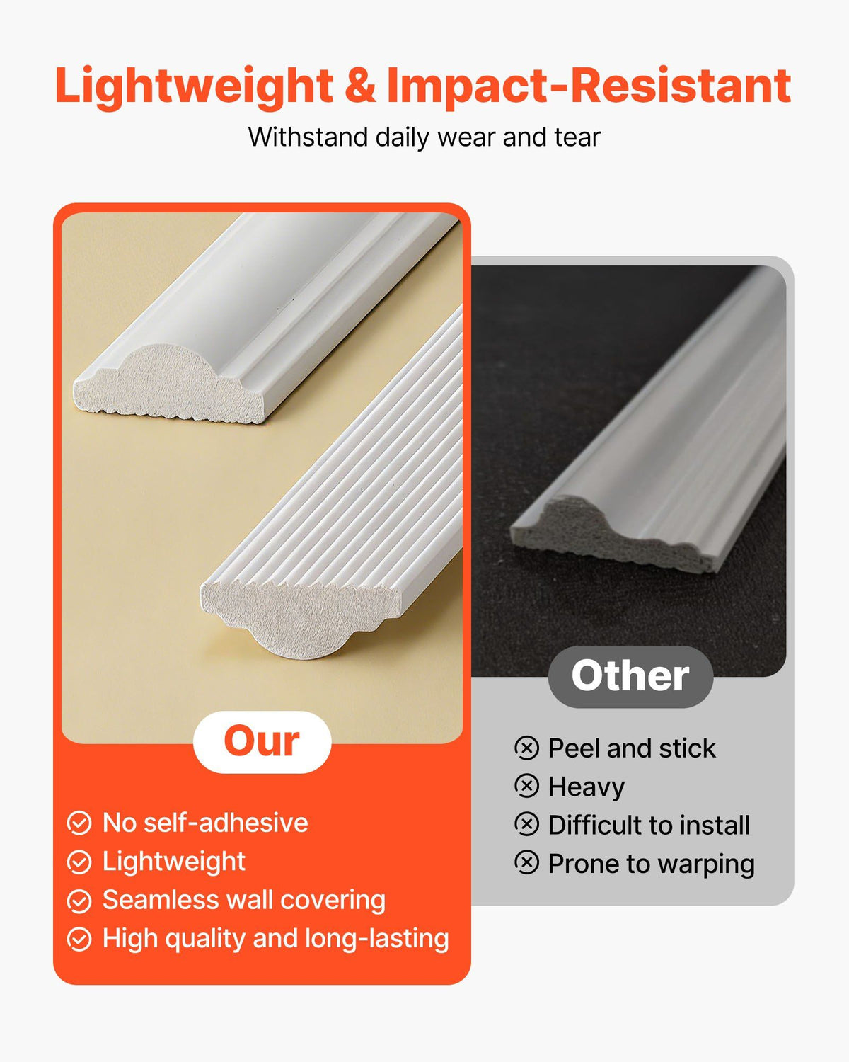 Wall Molding 12 Pack, 51 x 51 cm Wainscoting Panels Kit, Lightweight Paintable Polystyrene, Easy to Install, Waterproof Accent Wall Trim for Interior Décor Living Room, Bedroom, Home, White