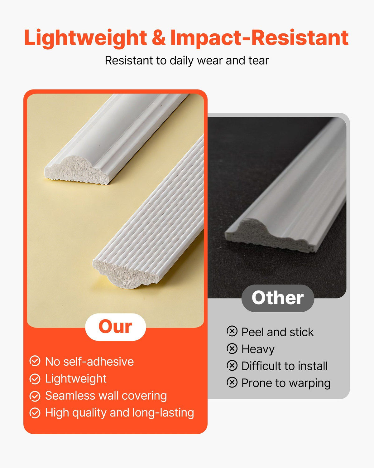 Wall Molding 3 Pack, Wainscoting Panels Kit, Lightweight Paintable Polystyrene, Easy to Install, Waterproof Accent Wall Trim for Interior Décor Living Room, Bedroom, White (61x137 + 61x61 cm)