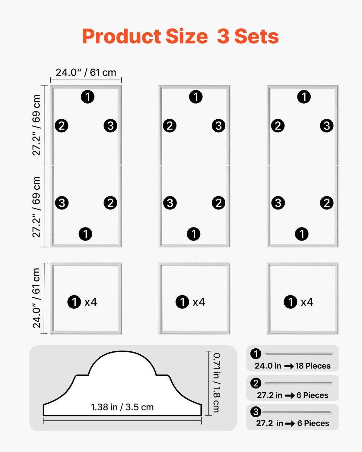 Wall Molding 3 Pack, Wainscoting Panels Kit, Lightweight Paintable Polystyrene, Easy to Install, Waterproof Accent Wide Profile Trim for Interior Living Room, Bedroom,White (61x137 + 61x61 cm)