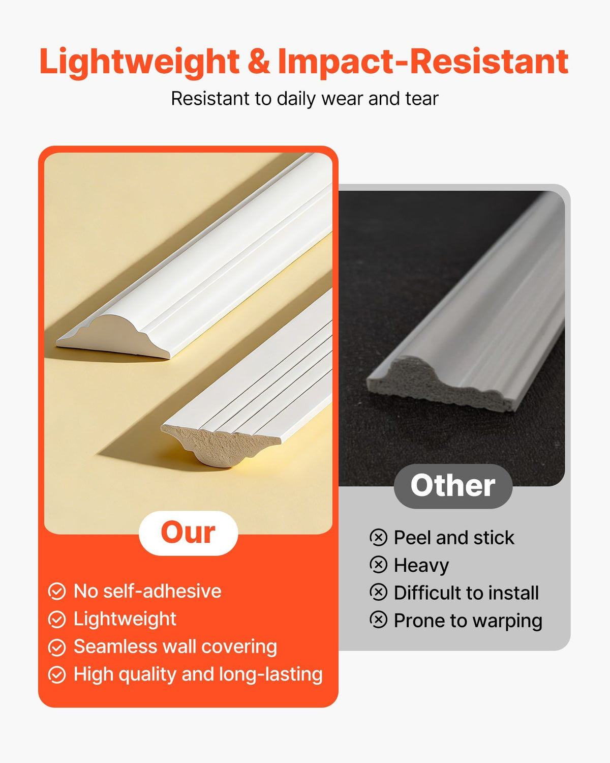 Wall Molding 3 Pack, Wainscoting Panels Kit, Lightweight Paintable Polystyrene, Easy to Install, Waterproof Accent Wide Profile Trim for Interior Living Room, Bedroom,White (61x137 + 61x61 cm)
