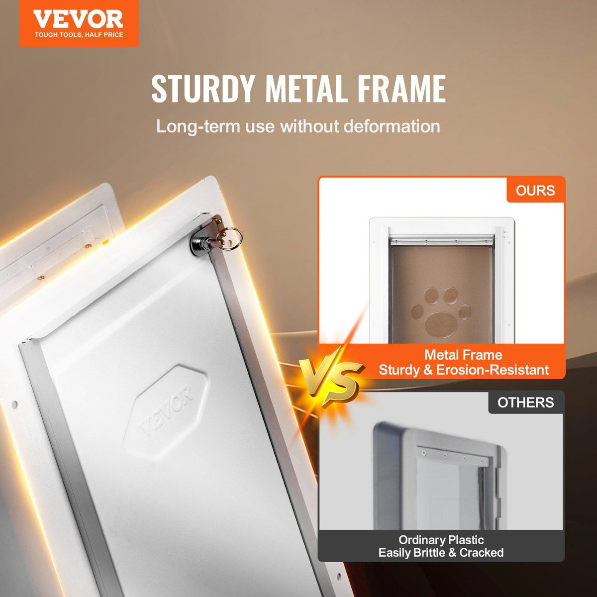 Pet Door, 23.6 x 33.5 cm Metal Frame with Lock and 3-Flap System, Weatherproof Doggy Door, Easy to Install in Interior or Exterior Walls, Pet Door Suitable for Cat Doggie Kitties (White-Small)