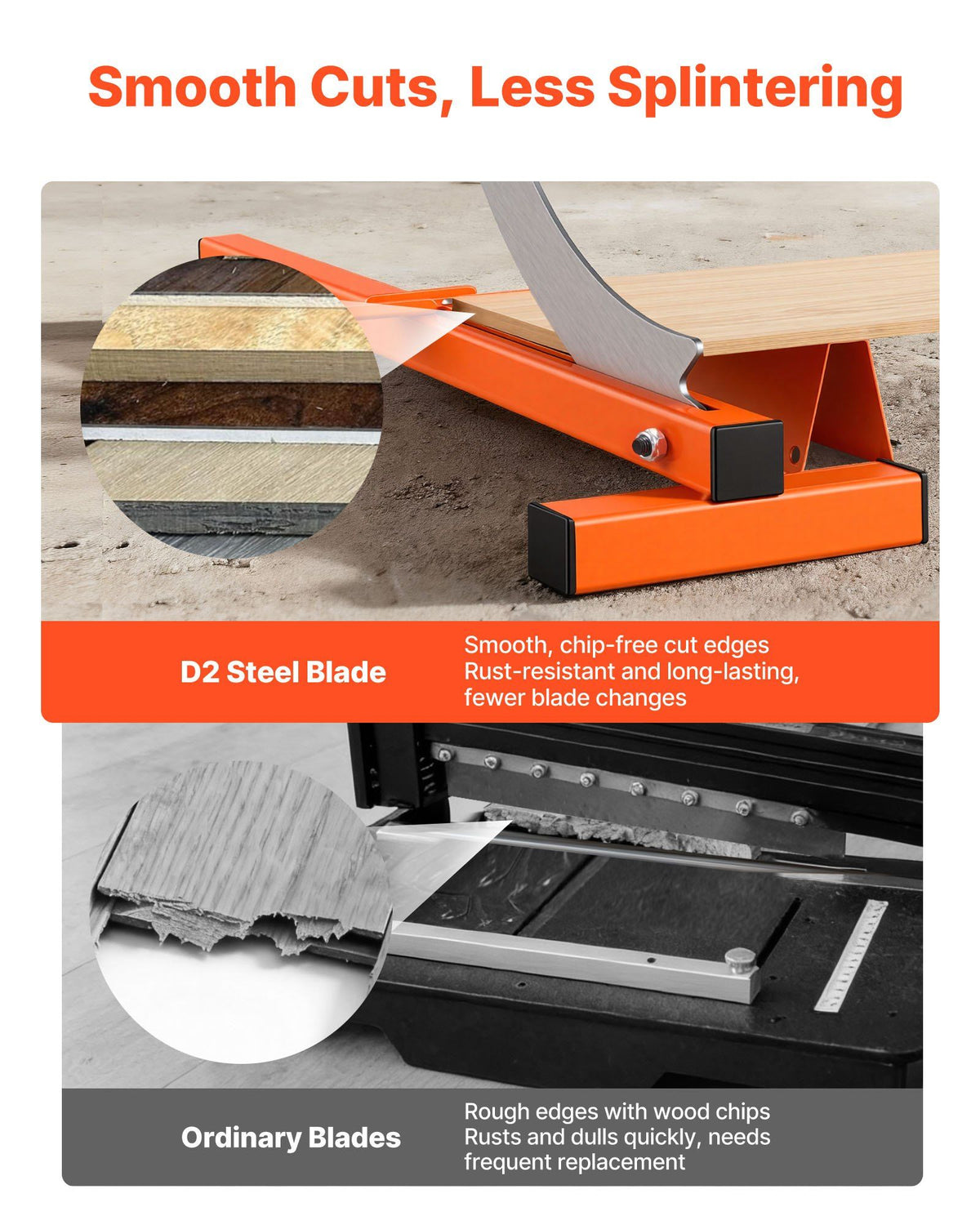 304.8mm Vinyl Floor Cutter, 10mm Thick Laminate Flooring Cutter with Cutting Angle Guide, Rubber Handle, Honing Stone, D2 Steel Blade for Cutting Laminate, Vinyl, Home Renovation