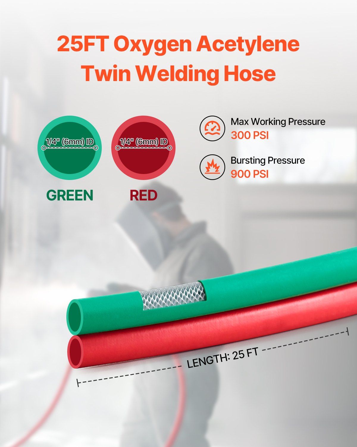 Oxygen Acetylene Hose, 1/4-Inch x 25FT Oxy Acetylene Hose with 9/16"-18 LH/RH B Fittings, R Grade Welding Torch Twin Hose with 300PSI Maximum Working Pressure for Cutting Soldering Brazing