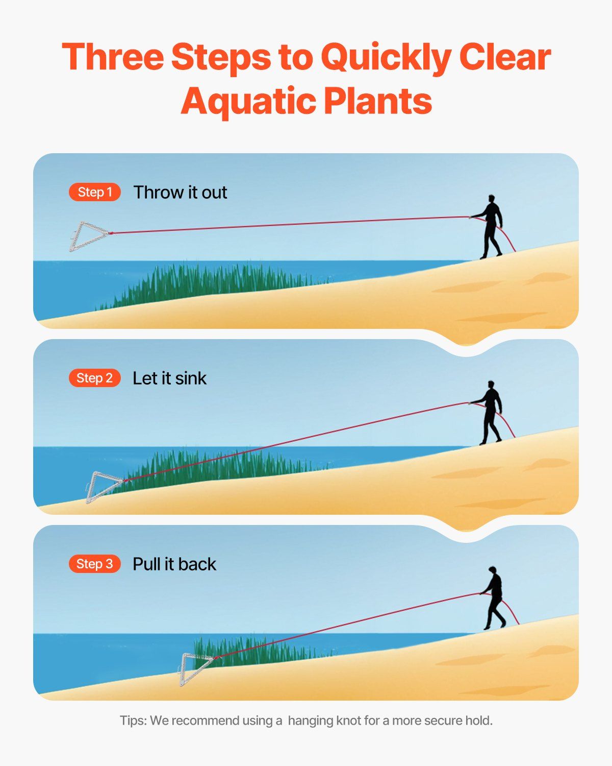 24in Aquatic Weed Rake, 3-Sided Lake Weed Rake with Handle, Portable and Foldable Pond Water Grass Razor, Stainless Steel Throwable Floating Pond Weeds Cutter with 30 ft Rope, for Lakes Ponds