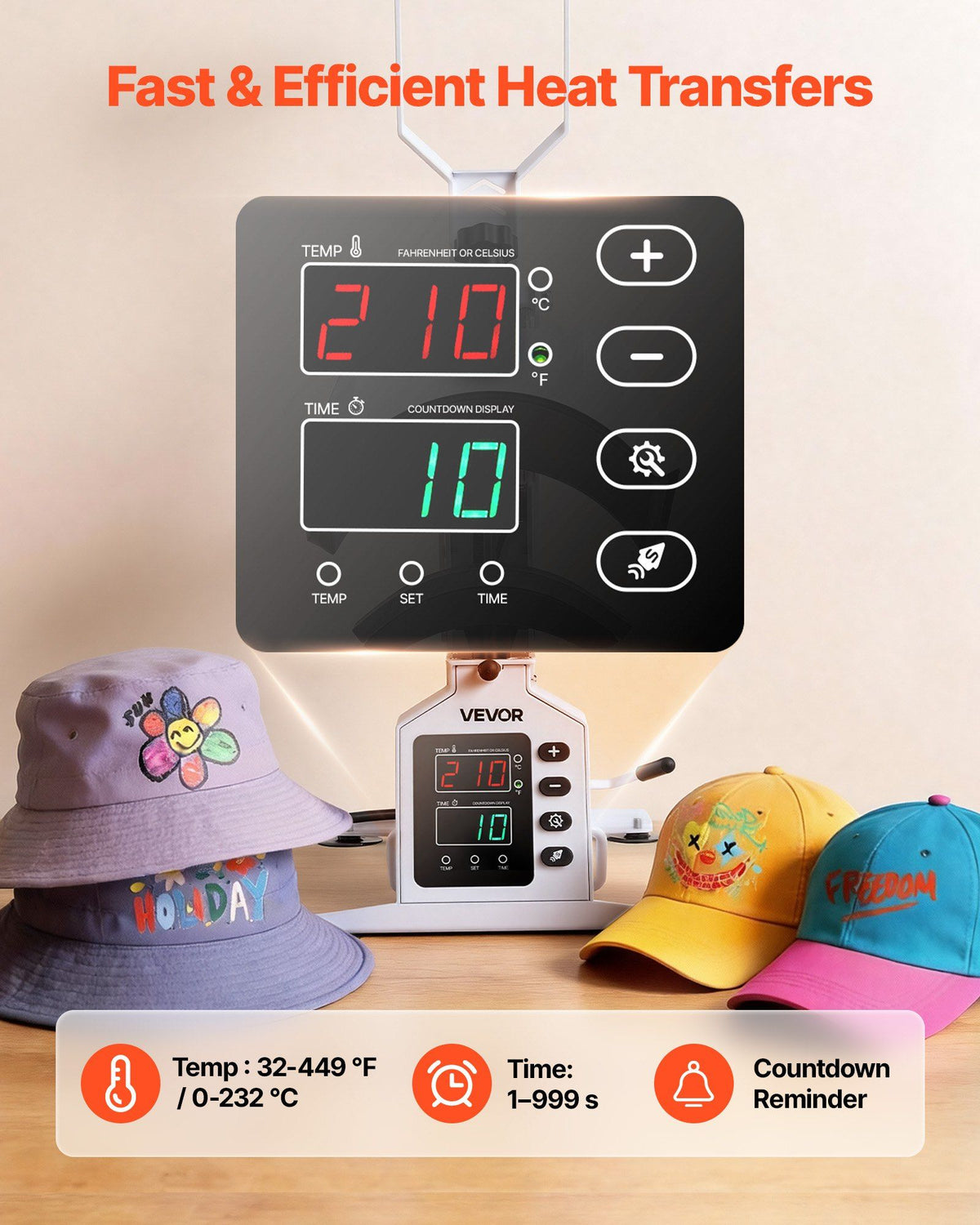 Hat Heat Press Machine, with 4 Interchangeable Platens and Caps Stretcher, Precise Temperature & Time Control, Heat Press for Hats and Caps, for HTV Iron On and Sublimation Projects, White