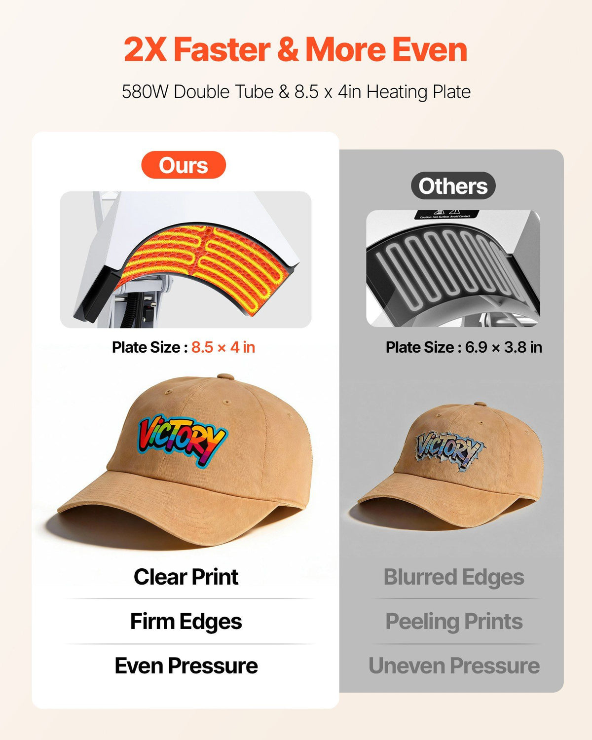 Hat Heat Press Machine, with 4 Interchangeable Platens and Caps Stretcher, Precise Temperature & Time Control, Heat Press for Hats and Caps, for HTV Iron On and Sublimation Projects, White