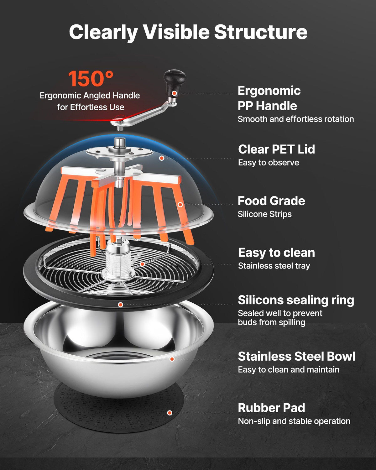 Bud Leaf Bowl Trimmer, 335 mm Manual Bud Trimmer, with Sharp Stainless Steel Blades, Visual Cutting, Wet & Dry Hydroponic Cutting Machine, Twisted Spin Cut for Plants Leaves Buds Flowers