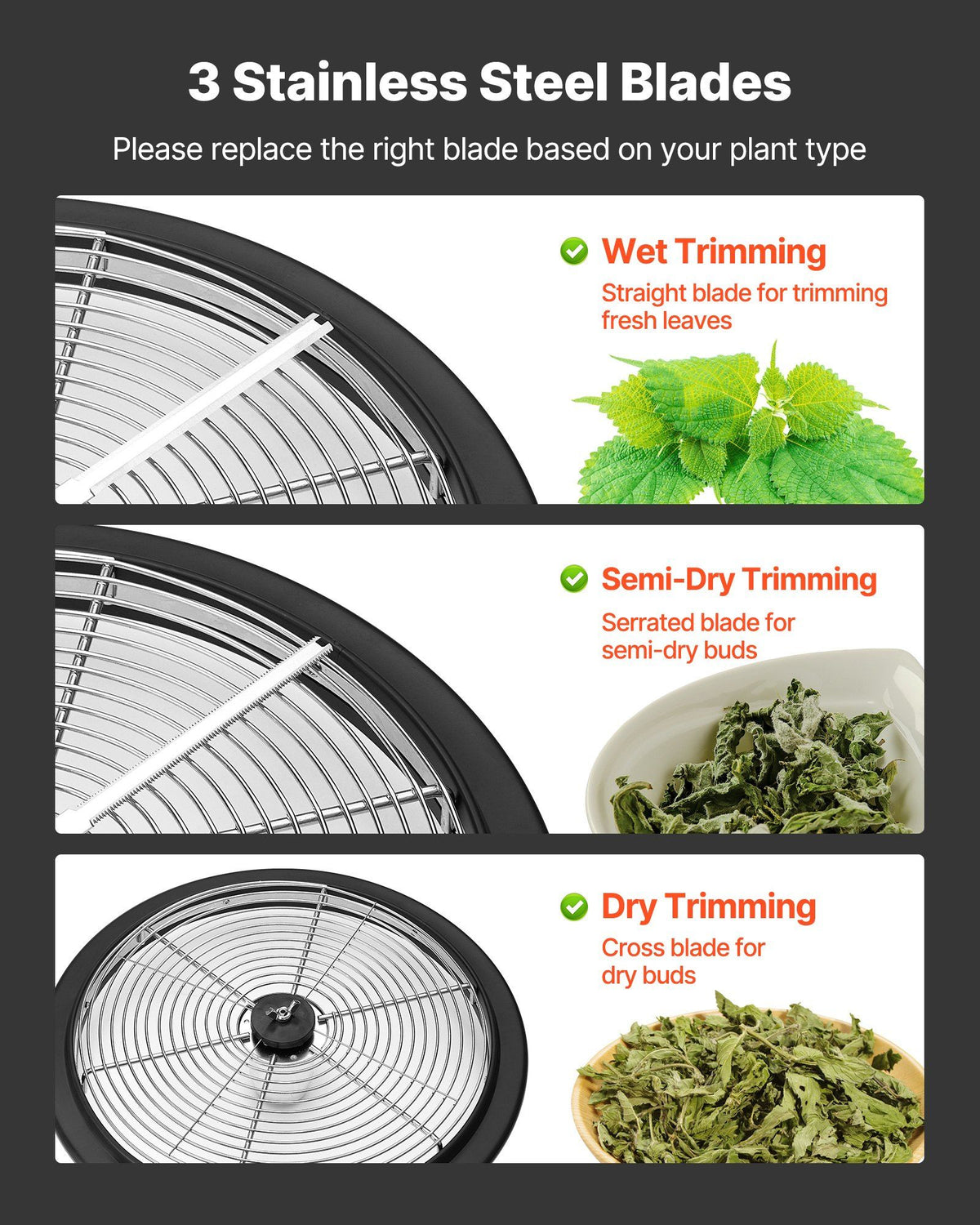 Bud Leaf Bowl Trimmer, 335 mm Manual Bud Trimmer, with Sharp Stainless Steel Blades, Visual Cutting, Wet & Dry Hydroponic Cutting Machine, Twisted Spin Cut for Plants Leaves Buds Flowers