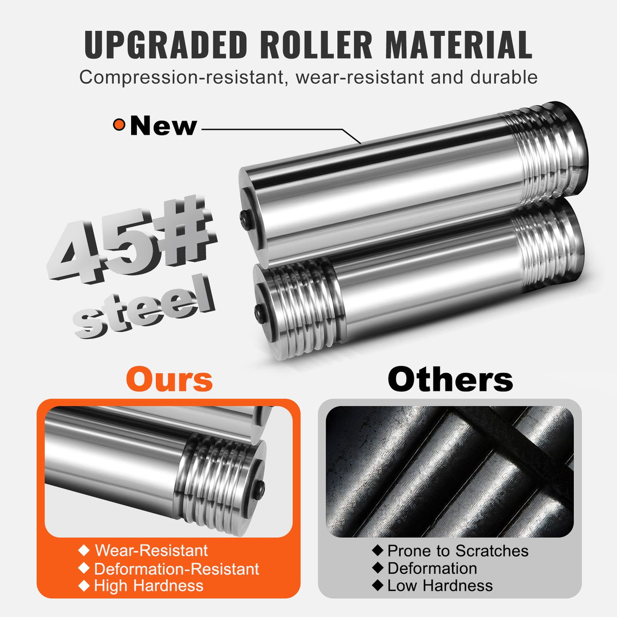Rolling Mill, 3"/76 mm Jewelry Rolling Mill Machine, - V952-SHYYPJ3H10000SGWWV0