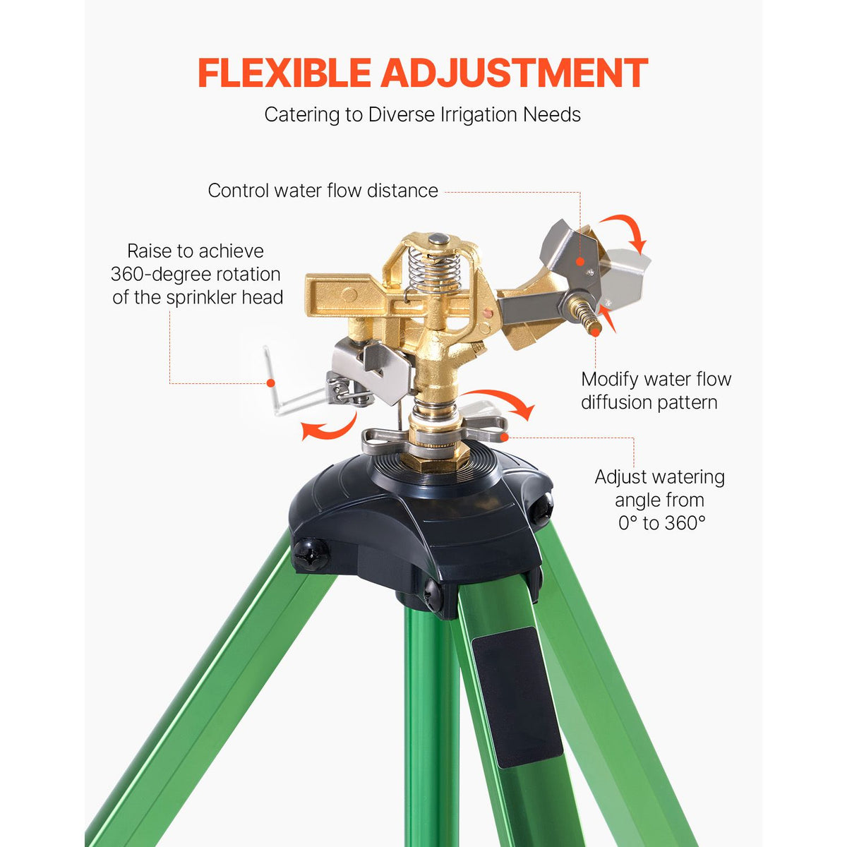 Impact Sprinkler on Tripod Base, 2 Packs, Heavy Duty Tripod Sprinklers with Brass Head & G3/4" Connector, 360 Degree Large Area Irrigation Sprinkler, Adjustable Heights Sprinkler for Yard