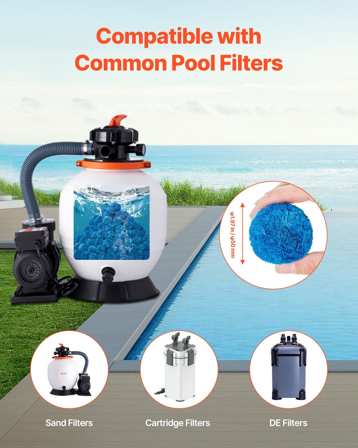 Pool Filter Balls for Sand Filter, 1.42 kg, Filter Balls Replace Pool Filter Sand, Reusable Blue Polyester Fiber Filter Media with Wash Bag, for Swimming Pool Aquarium Tank Above Ground Pool