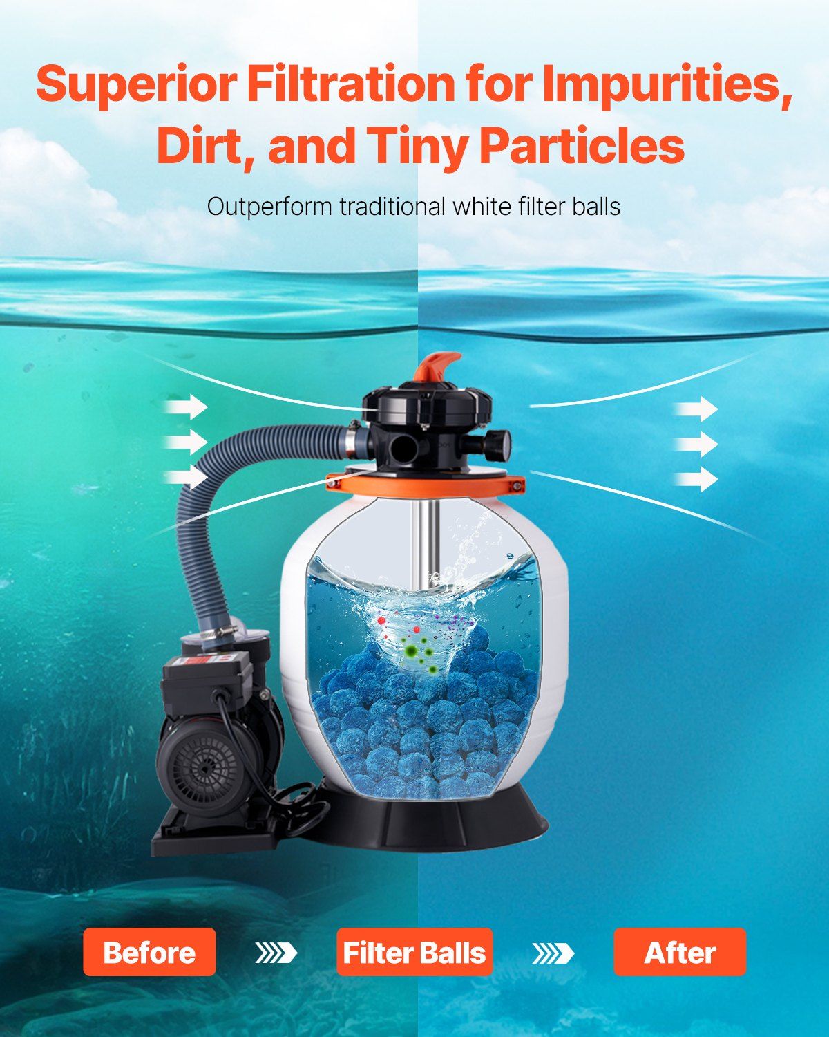 Pool Filter Balls for Sand Filter, 1.83 kg, Filter Balls Replace Pool Filter Sand, Reusable Blue Polyester Fiber Filter Media with Wash Bag, for Swimming Pool Aquarium Tank Above Ground Pool