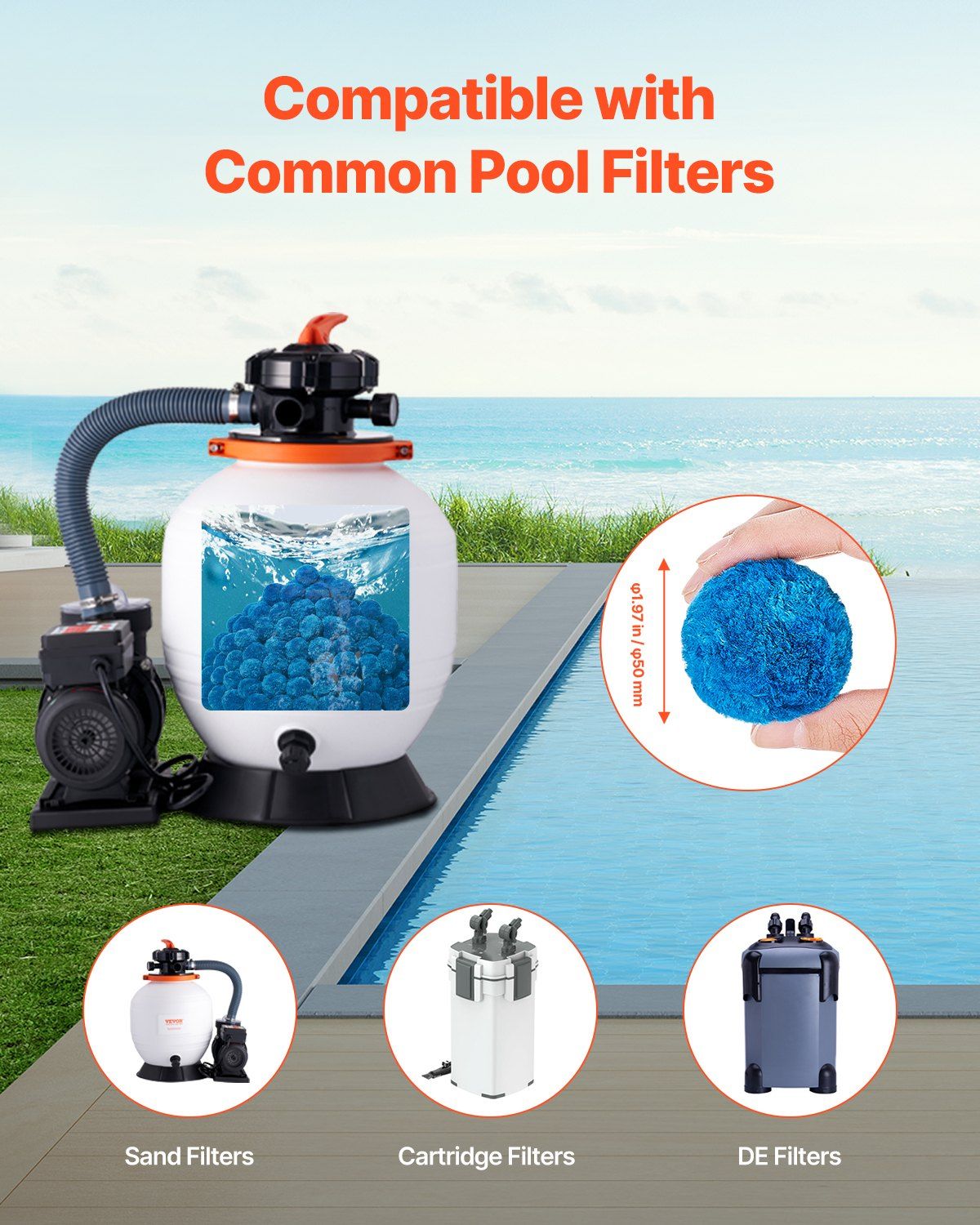 Pool Filter Balls for Sand Filter, 1.83 kg, Filter Balls Replace Pool Filter Sand, Reusable Blue Polyester Fiber Filter Media with Wash Bag, for Swimming Pool Aquarium Tank Above Ground Pool