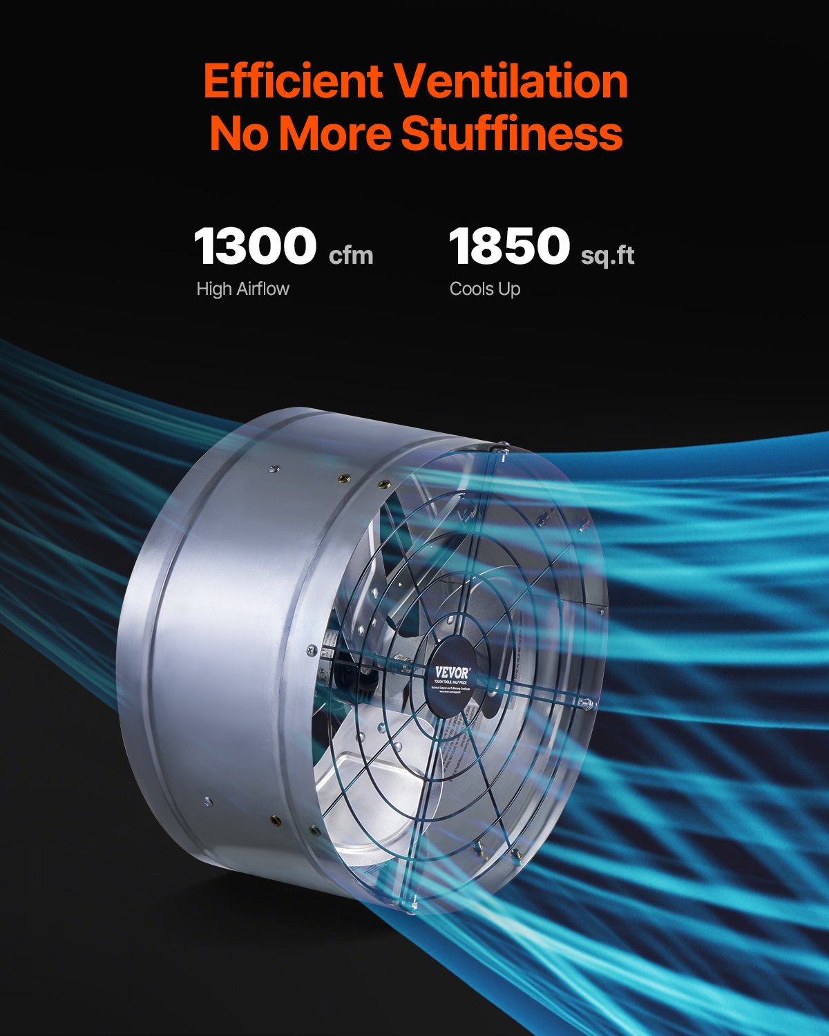 380 mm Gable Mount Fan 1300 CFM Attic Vent Fan with Adjustable Thermostat