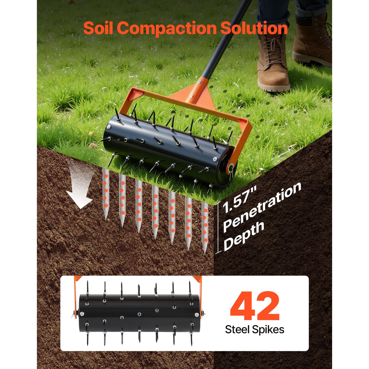 Rolling Lawn Aerator, 410mm Manual Push Aerator Roller with 42 Spikes & 60 in Long Handle, Fillable Drum for Added Weight, Heavy-Duty Lawn Soil Penetrator for Garden Yard Compacted Soils