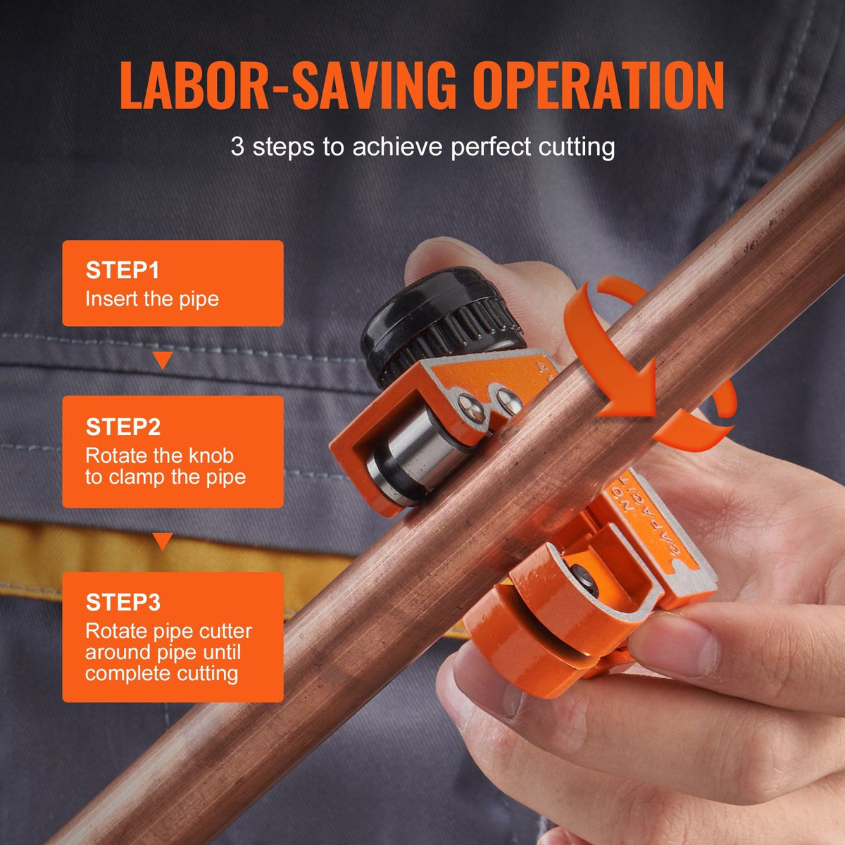 Mini Tubing Cutter, 1/8" - 1-1/8" O.D. Mini Copper Pipe Cutter, Heavy Duty Compact Tube Cutter Tool with High-Speed SKD Blade for Copper, Aluminum, Galvanized, Plastic Pipes