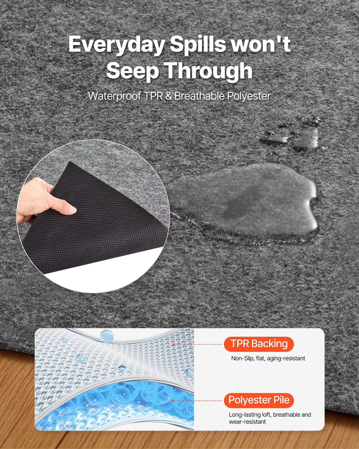 Rug Pad 0.91 x 1.52 m, Non-slip Carpet Area Pad, Rug Mat Padding with Dual Surface Felt Cushion & Rubber Gripper, Hardwood Floor Protection for All Floors, Finishes, Keeps Carpets in Place