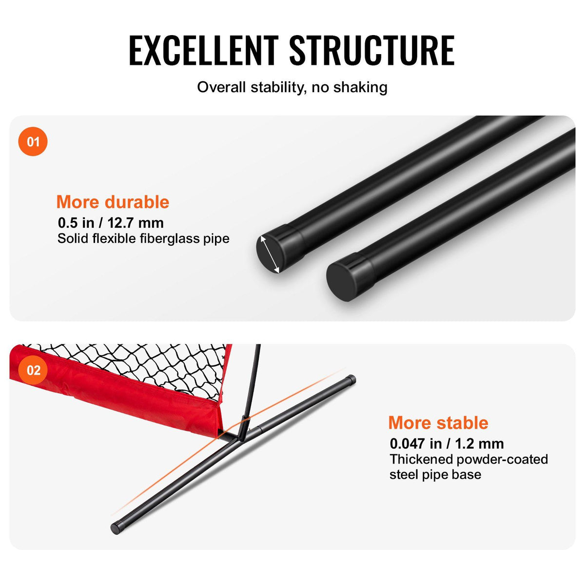 I Screen Baseball for Batting Cage, 7x4 ft Baseball & Softball Safety Screen, Body Protector Portable Batting Screen with Carry Bag & Ground Stakes, Baseball Pitching Net for Pitchers Protection
