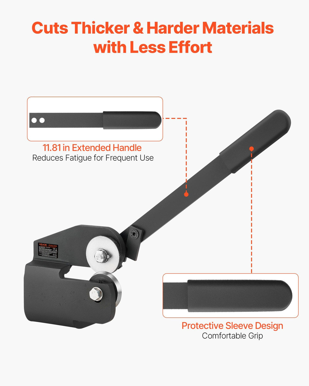 Sheet Metal Shear, Throatless Rotary Hand Shear, 16 Gauge Mild Steel Sheet Cutter with 1.5 mm Capacity, with Solid Construction, Mounting Type, for Cutting Steel, Copper, Rebar, and Aluminum
