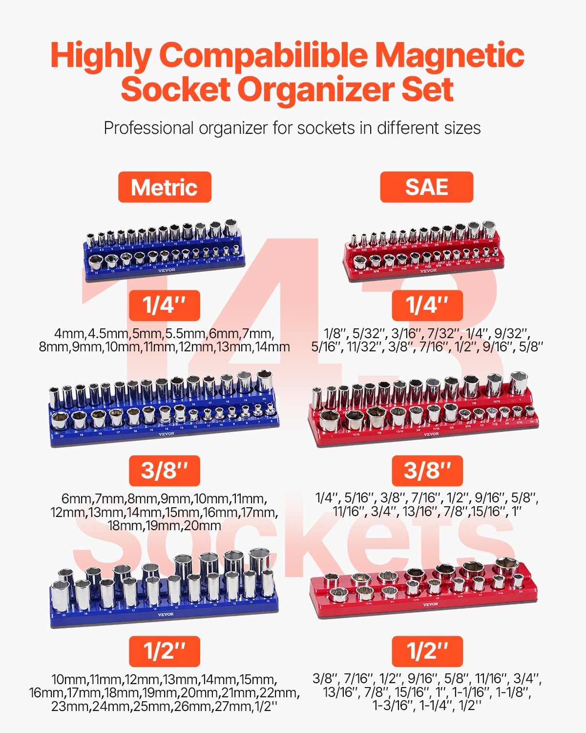Magnetic Socket Organizer Set, 6PCS Socket Holder, 1/4'', 3/8'' & 1/2'' Metric SAE Socket Trays with Clear Labels, Hold up to 143PCS Standard & Deep Sockets, Blue & Red (Sockets Not Included)