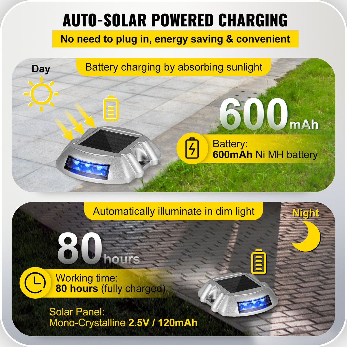 Driveway Lights 16-Pack, Solar Driveway Lights with Switch Button, Solar Deck Lights Waterproof, Wireless Dock Lights 6 LEDs for Path Warning Garden Walkway Sidewalk Steps, LED Bright Blue