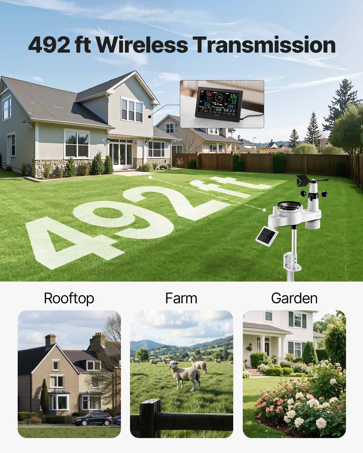 7-in-1 Wireless Weather Station, 190.5 mm VA Display, Solar Powered Outdoor Sensor, Rain Gauge, Indoor Outdoor for Weather Forecast, Temperature, Humidity, Wind Speed and Direction (No WiFi)