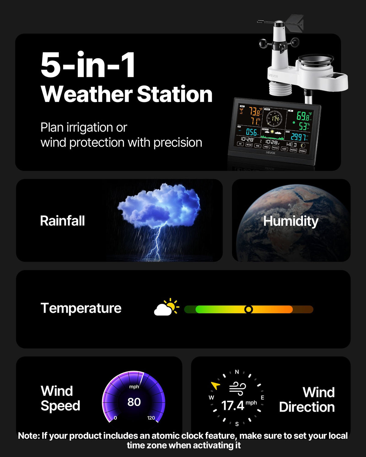 5-in-1 Wireless Weather Station, 190.5 mm VA Display, Solar Powered Outdoor Sensor, Rain Gauge, Indoor Outdoor for Weather Forecast, Temperature, Humidity, Wind Speed and Direction (No WiFi)