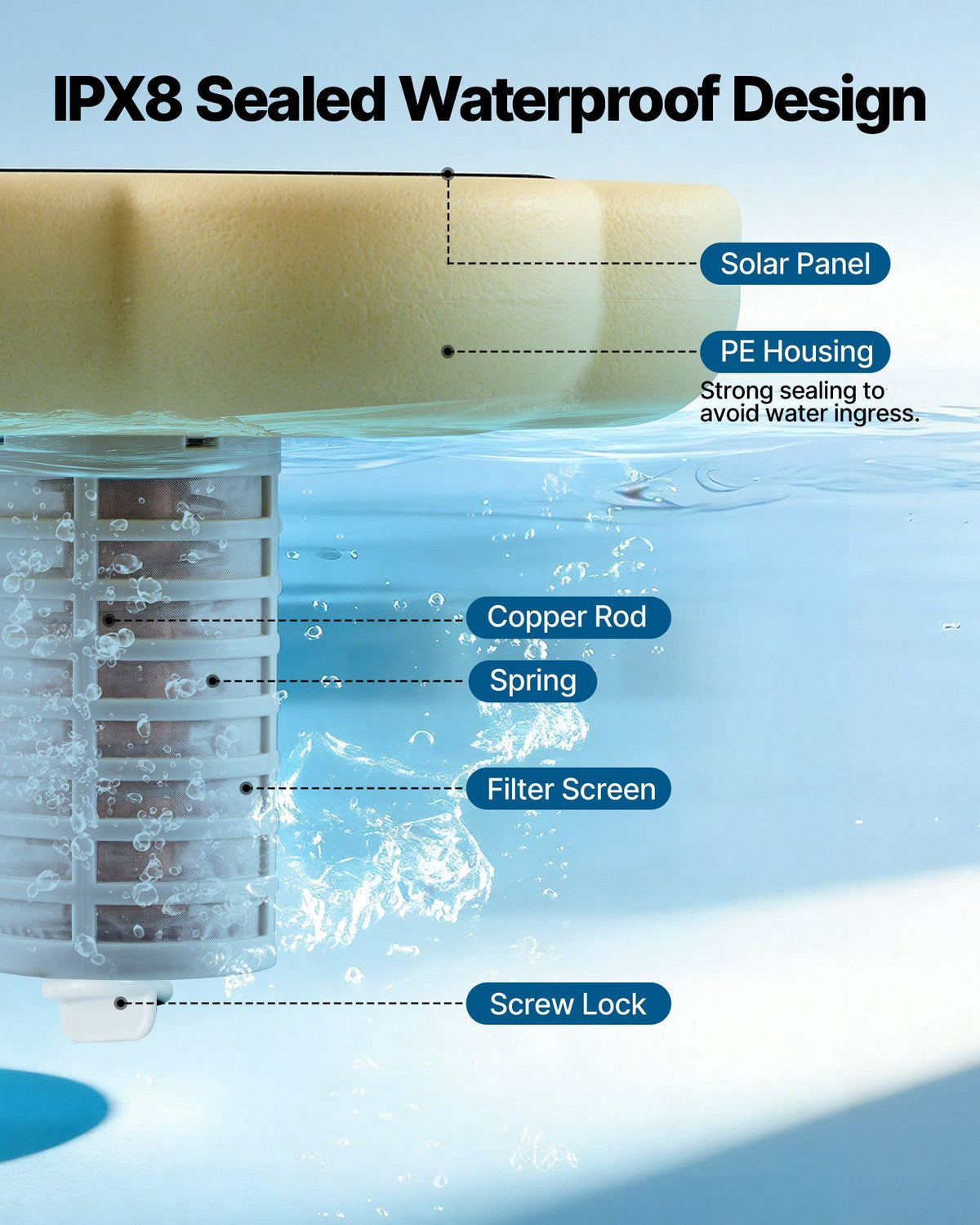 Solar Pool Ionizer, Petal Copper Pool Ionizer Up to 170343 L, Floating Automatic Water Cleaner and Purifier, Chlorine Free Water, with Copper Anode, Spring, Brush and Filter for Pools & Spas
