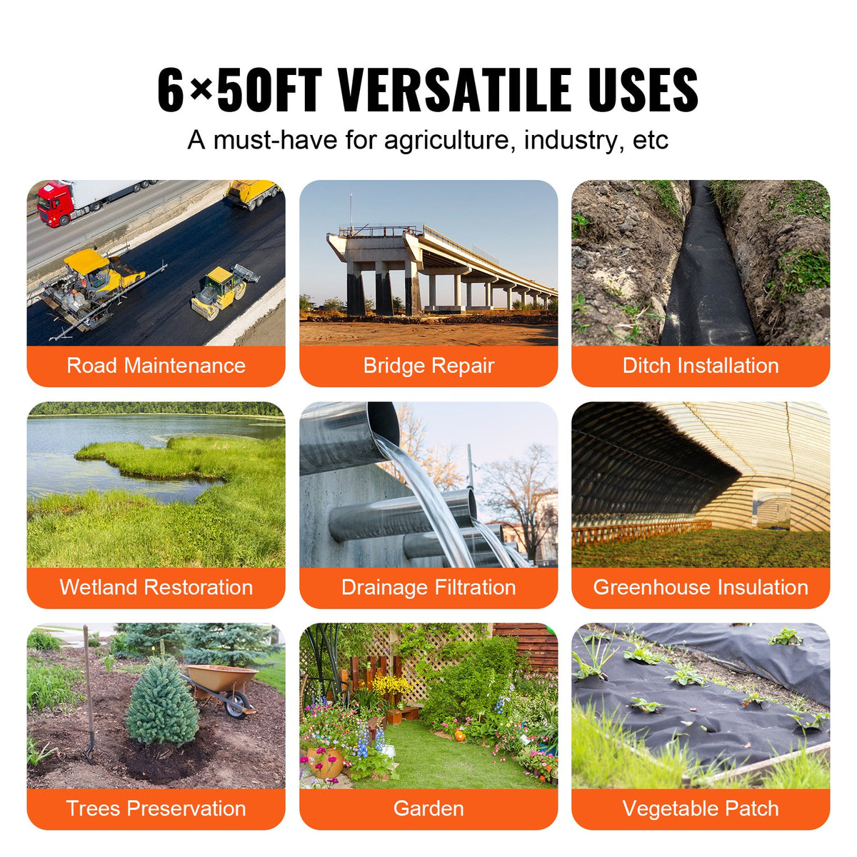 Non Woven Geotextile Fabric Under Gravel, 6x50FT 8OZ Driveway Fabric Landscape Fabric, Heavy Duty Weed Barrier Fabric, Ground Cover Weed Control Fabric, French Drains Drainage Fabric, Black