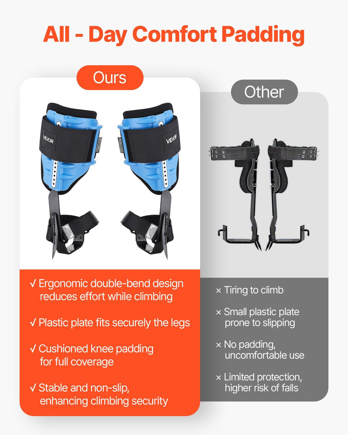 Tree Climbing Spikes, Height-Adjustable Tree Climbing Gear with Straps & Padding Cushion, 159 kg Load Capacity, Heavy Duty Steel Climb Spurs Arborist Equipment for Fruit Picking Hunting