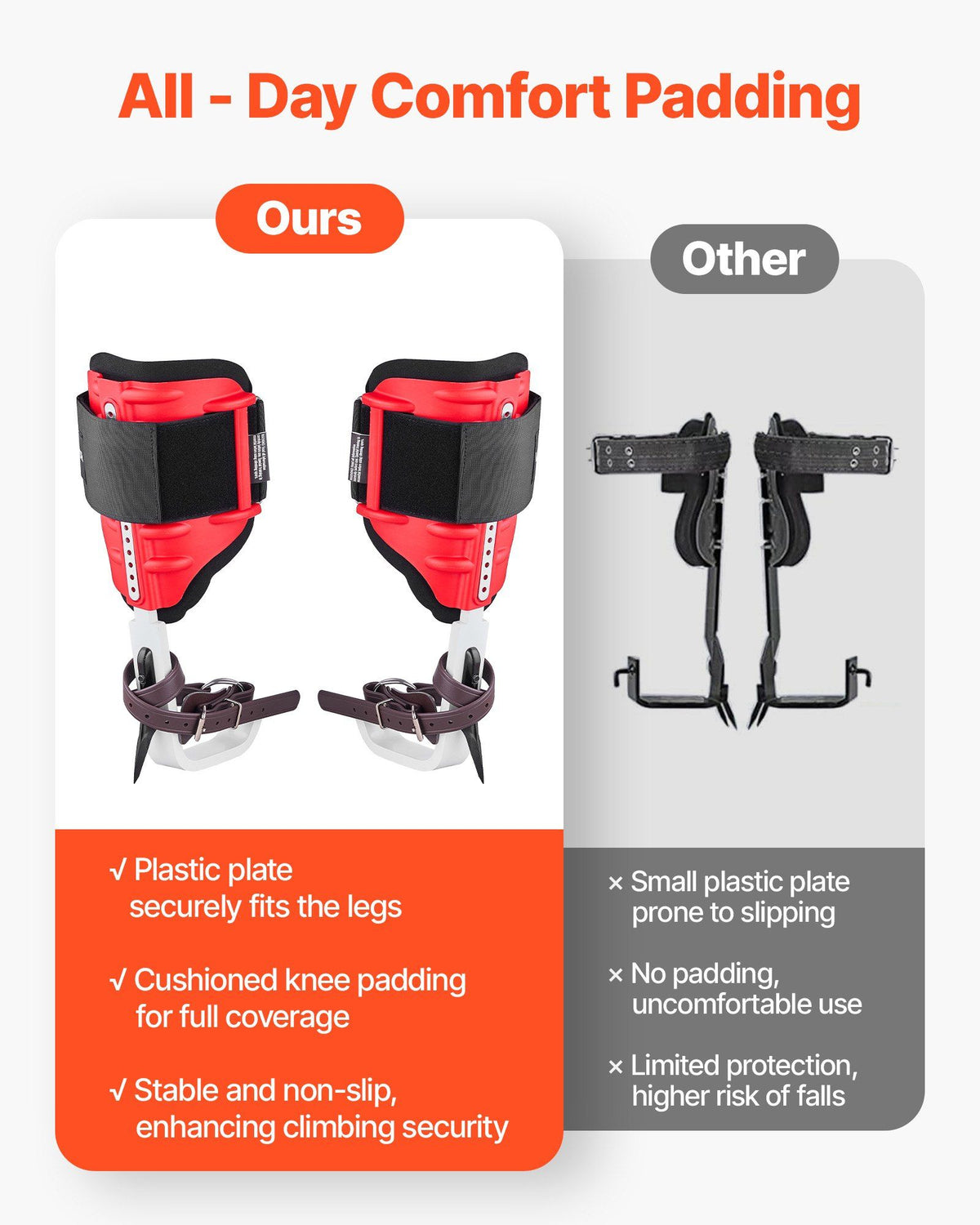Tree Climbing Spikes Set, Height-Adjustable Tree Climbing Gear with Straps & Spike Protectors, 159 kg Load Capacity, Durable Aluminum Climb Spurs Arborist Equipment for Fruit Picking Hunting