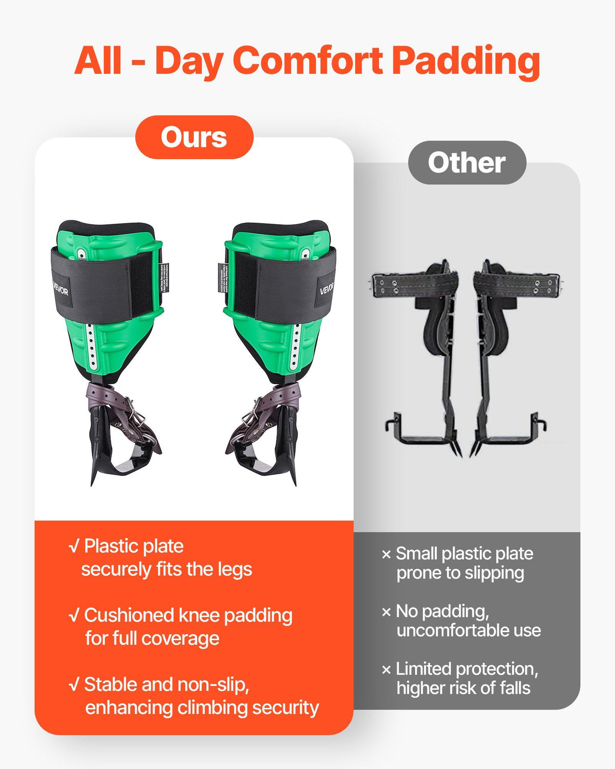 Tree Climbing Spikes Set, Height-Adjustable Tree Climbing Gear with Straps & Spike Protectors, 159 kg Load Capacity, Heavy Duty Steel Climb Spurs Arborist Equipment for Fruit Picking Hunting