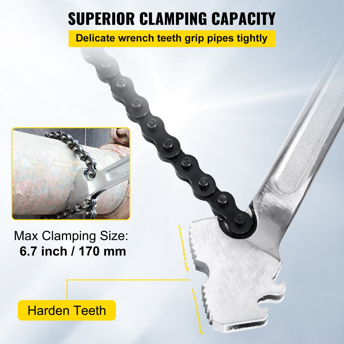 24 Inch Pipe Chain Wrench Heavy Duty 6.7 Inch Chain Wrench