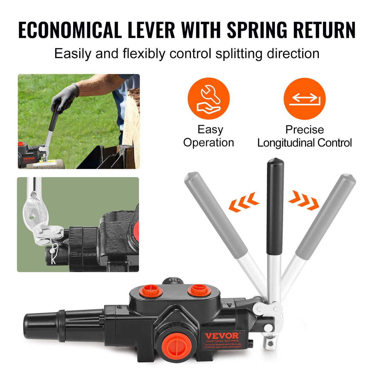 Hydraulic Log Splitter Valve 1 Spool, 25 GPM Hydraulic Directional Control Valve, 3626PSI Hydraulic Loader Valve, Hydraulic Joystick Control Valve for Small Tractors, Loaders, Log Splitter