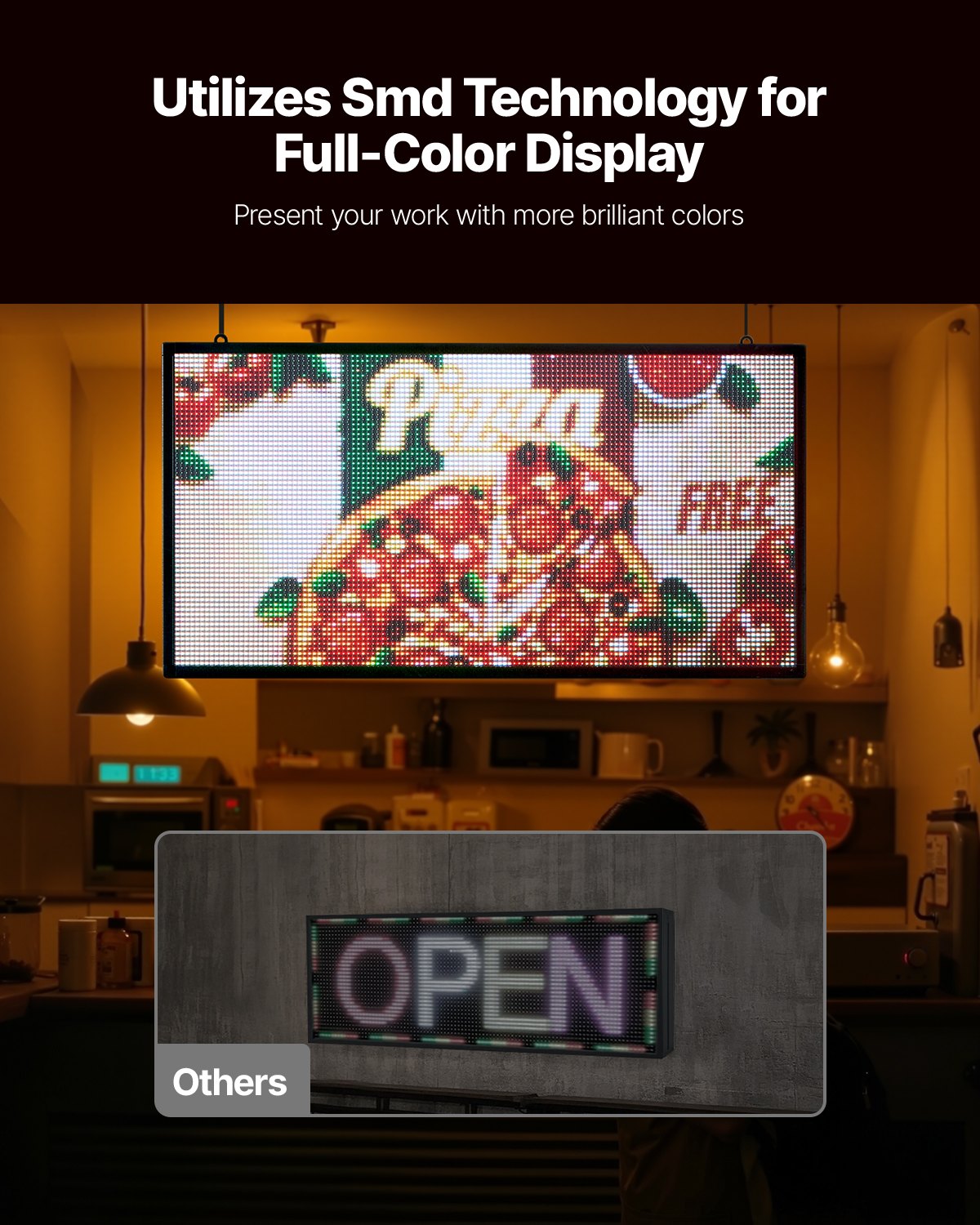 27x14in Programmable LED Sign Digital Scrolling Display Board P5 Fullcolor