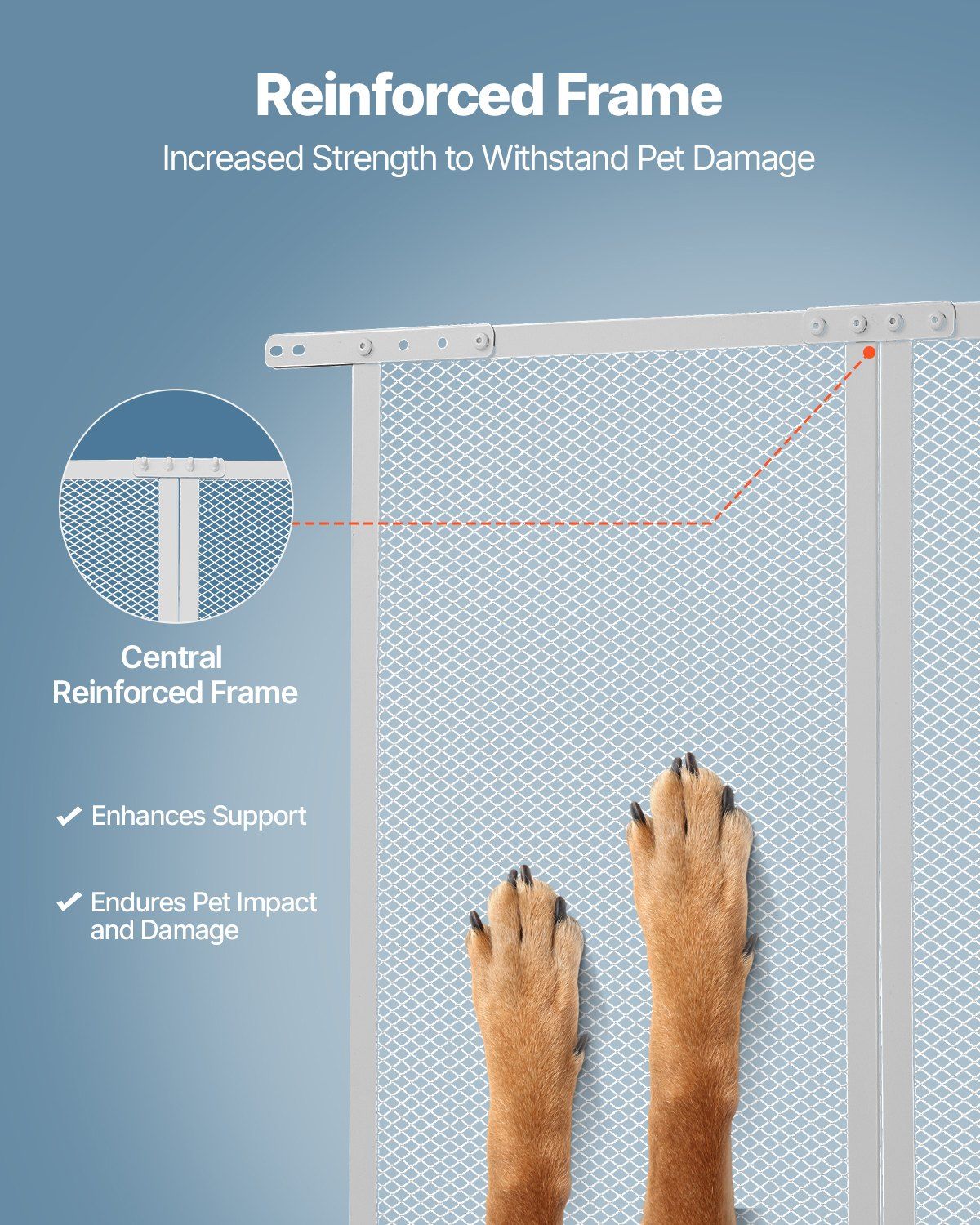 RV Screen Door Protector, 660.4 x 609.6 mm Door Grille, Easy to Install and Disassemble, Reinforced Breathable Protective Mesh, Aluminum Alloy Camper RV Entry Protector for Pet Protection, White