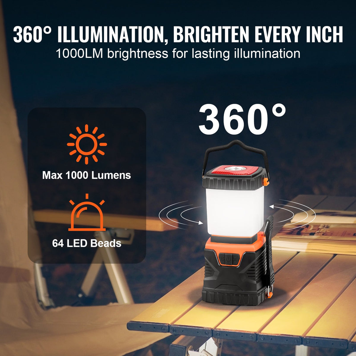 LED Camping Lantern Battery Powered All-in-one for Exceptional Experience