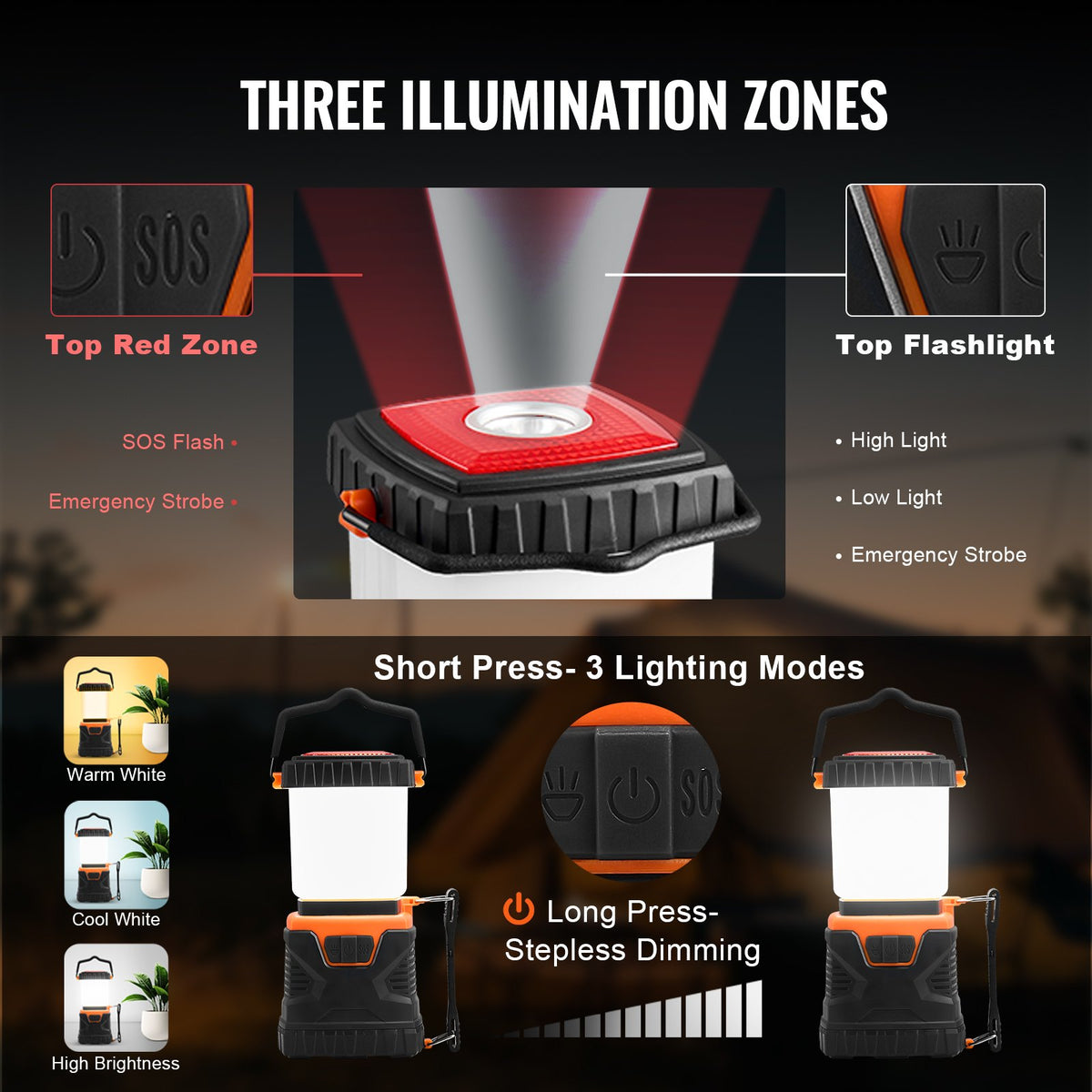 LED Camping Lantern Battery Powered All-in-one for Exceptional Experience