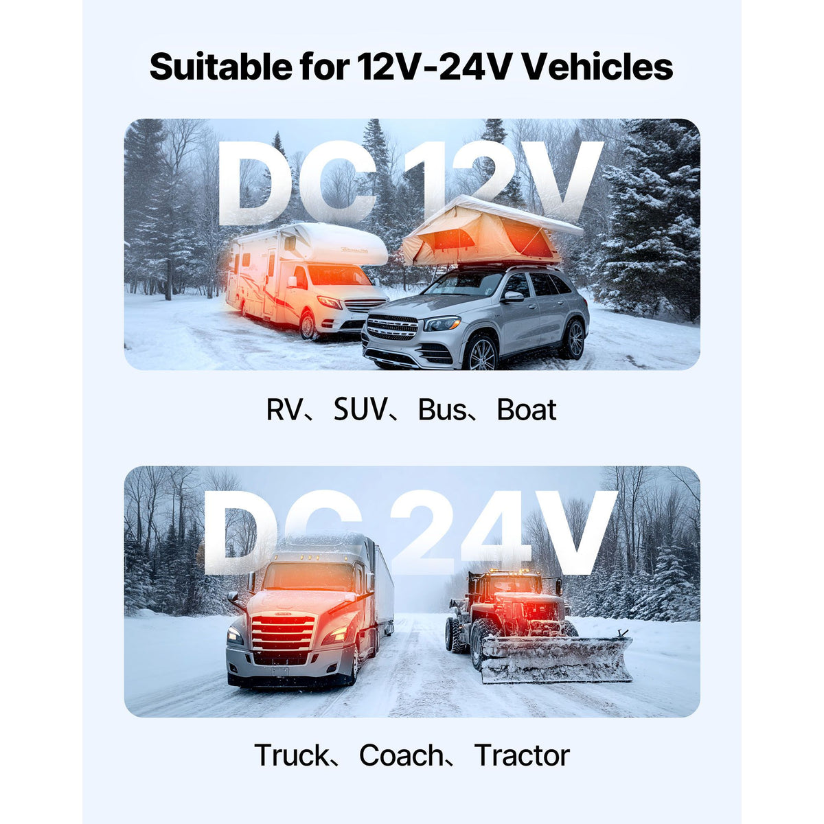 Diesel Air Heater, 8 kW DC12-24V, Fast Heating Diesel Parking Heater with Remote Control and Square Color Digital Display, Low Noise, Voice Announcement, for RV, Truck, Camper, Boat and Trailer