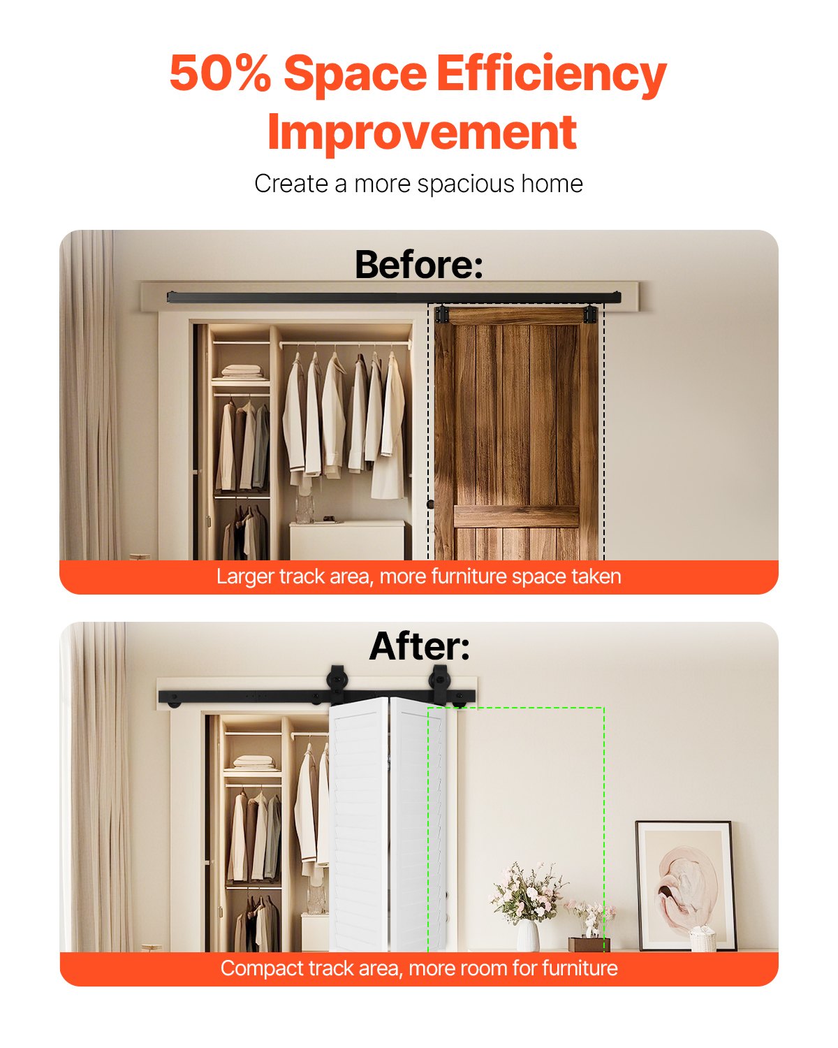 Bi-Folding Sliding Barn Door Hardware Track Kit 40" for Two 18" Doors
