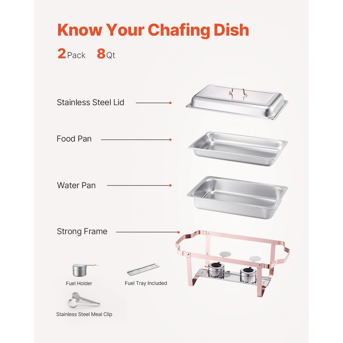 Chafing Dish Buffet Set, 8 Qt 2 Pack, Stainless Steel Chafer with 2 Full Size Pans, Rectangle Catering Warmer Server with Lid Water Pan Stand Fuel Holder, for Wedding Party Banquet, Rose Gold