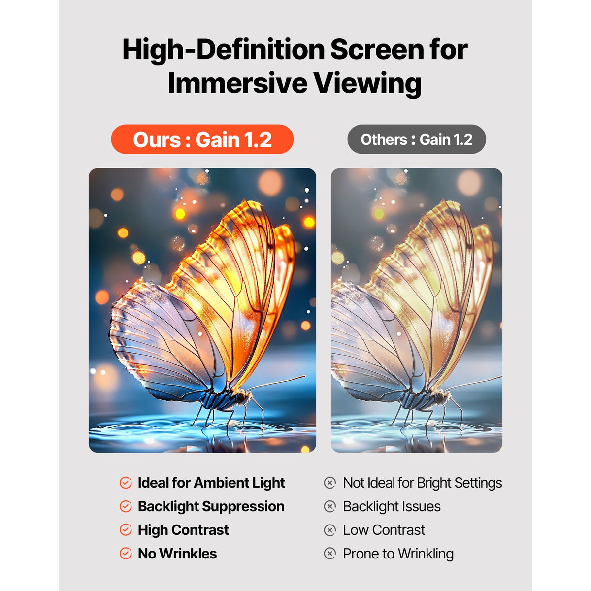 Projector Screen with Stand, 80 Inch 160° Wide Angle Indoor Outdoor Projection Screen, 16:9 4K HD Wrinkleless Portable Dual-Stand Screens with Carry Bag, for Movie Home Theater Presentation
